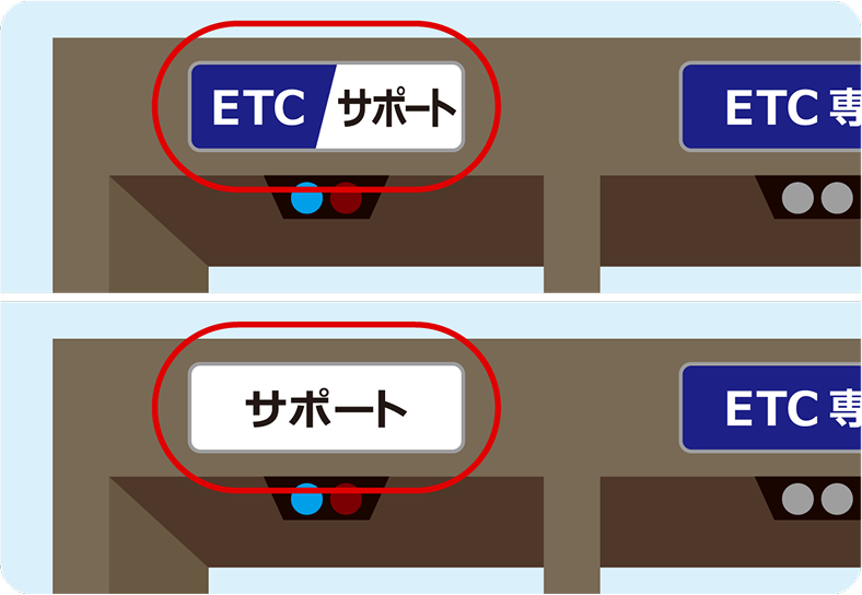 誤ってETC専用料金所に入ってしまった場合　イメージ画像
