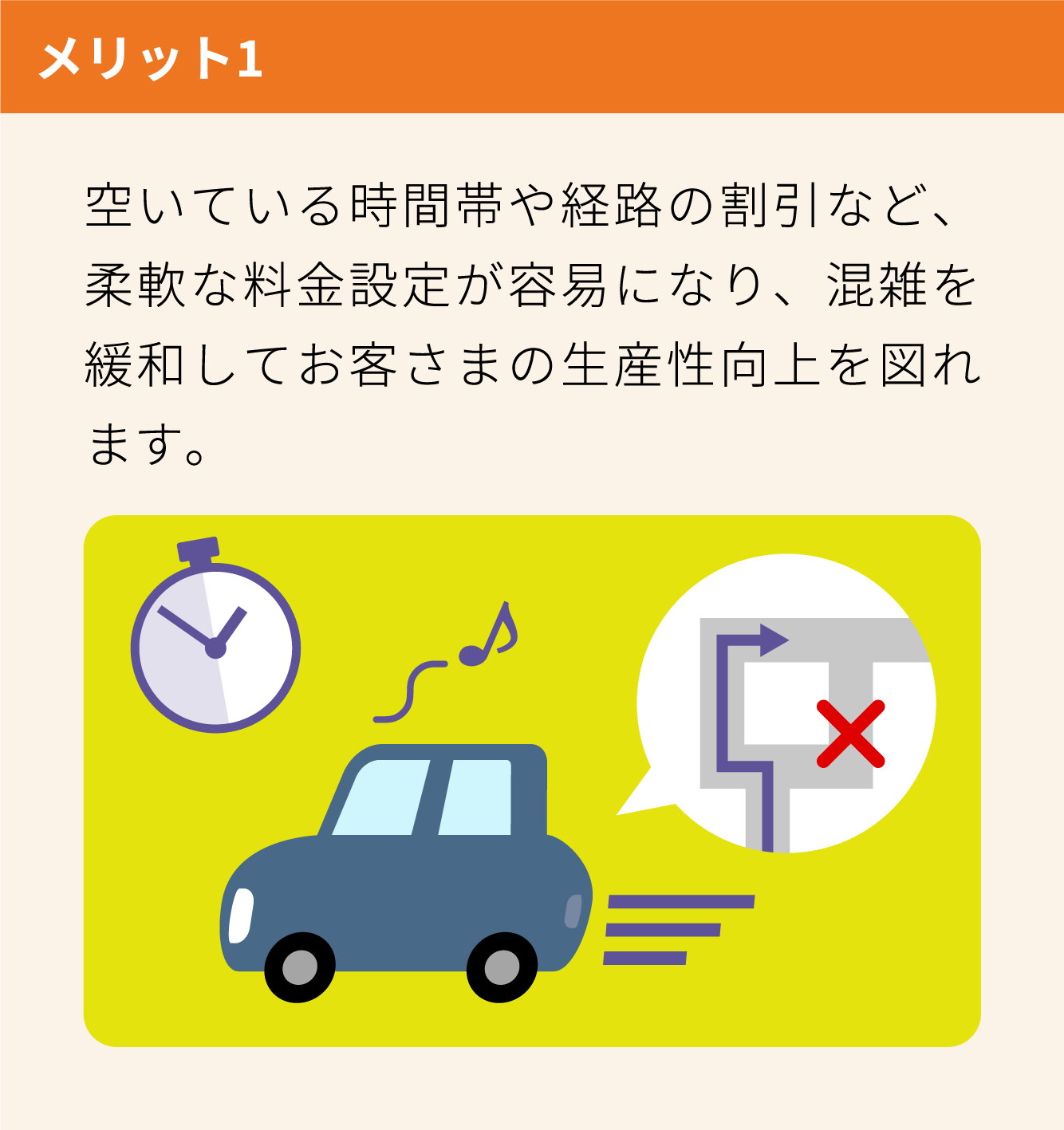 ETC専用料金所のメリット➀