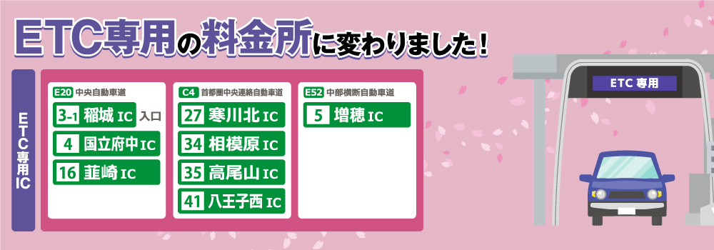 ETC専用の料金所に変わりました